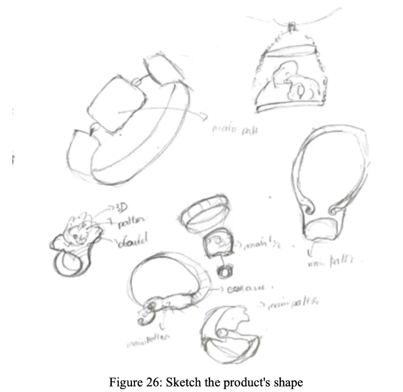 Accessory range, board 11 of 15