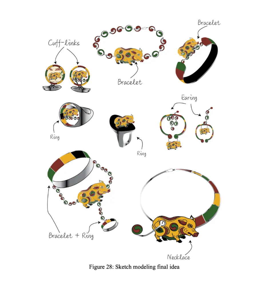 Accessory range, board 13 of 15
