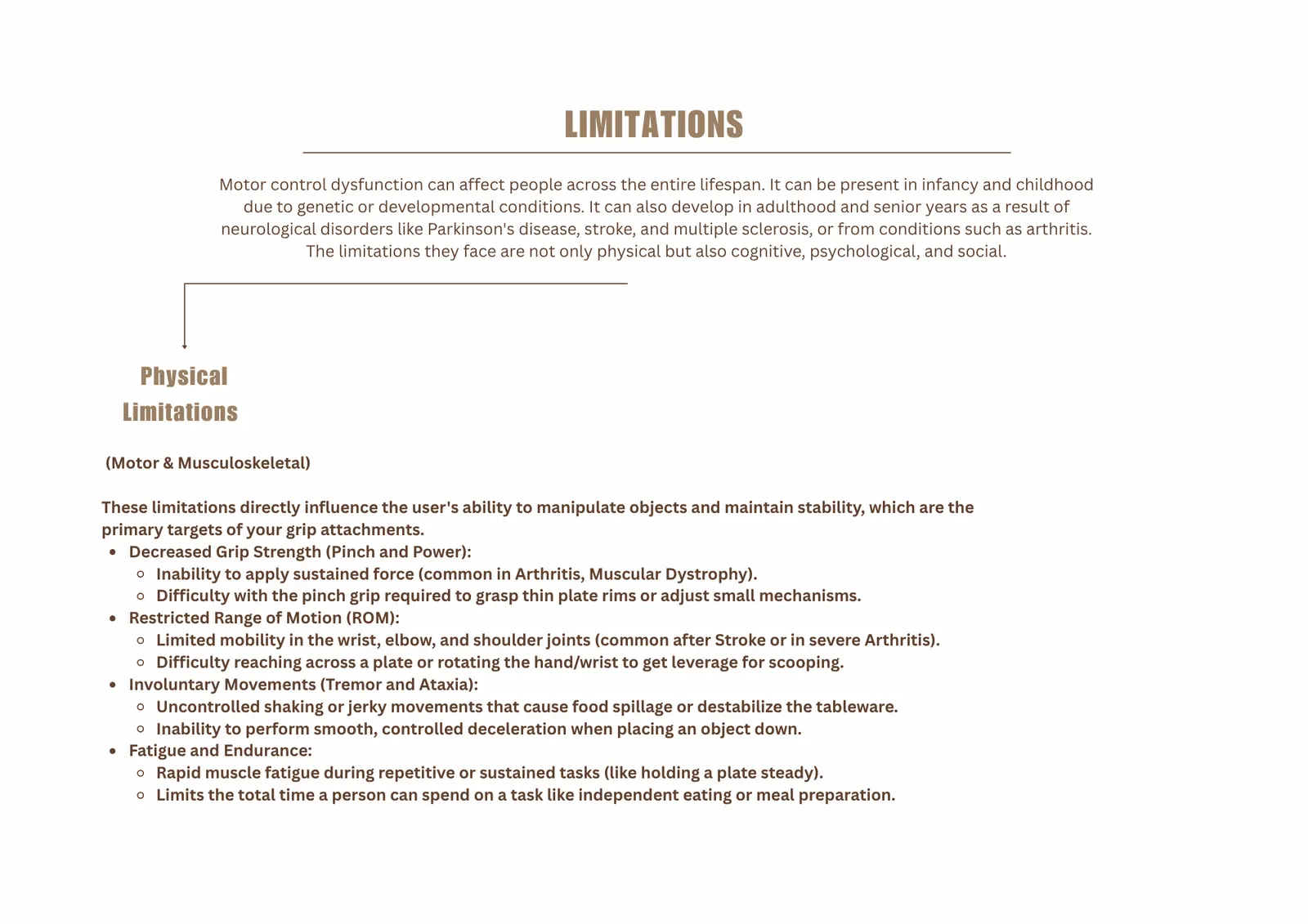Accessory for society, board 10 of 20