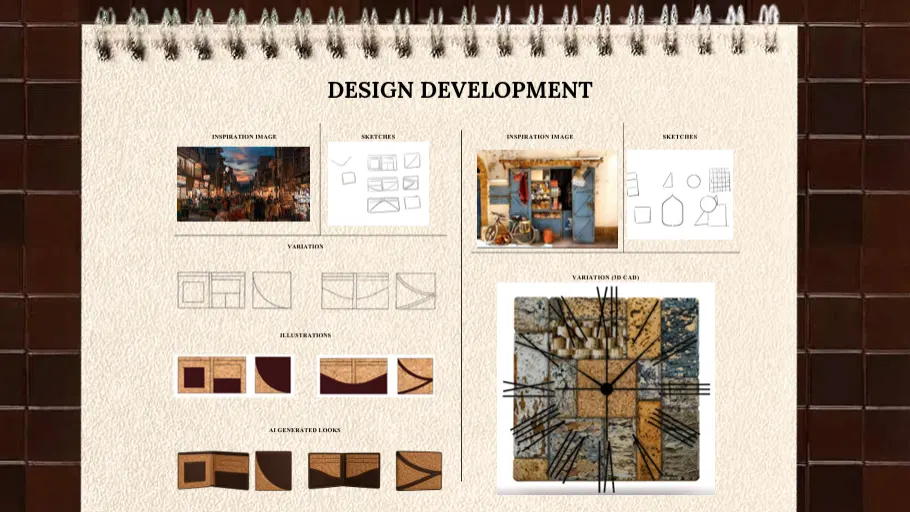 Bag design, board 11 of 13
