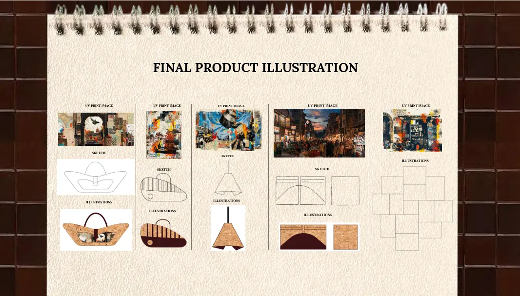 Bag design, board 12 of 13