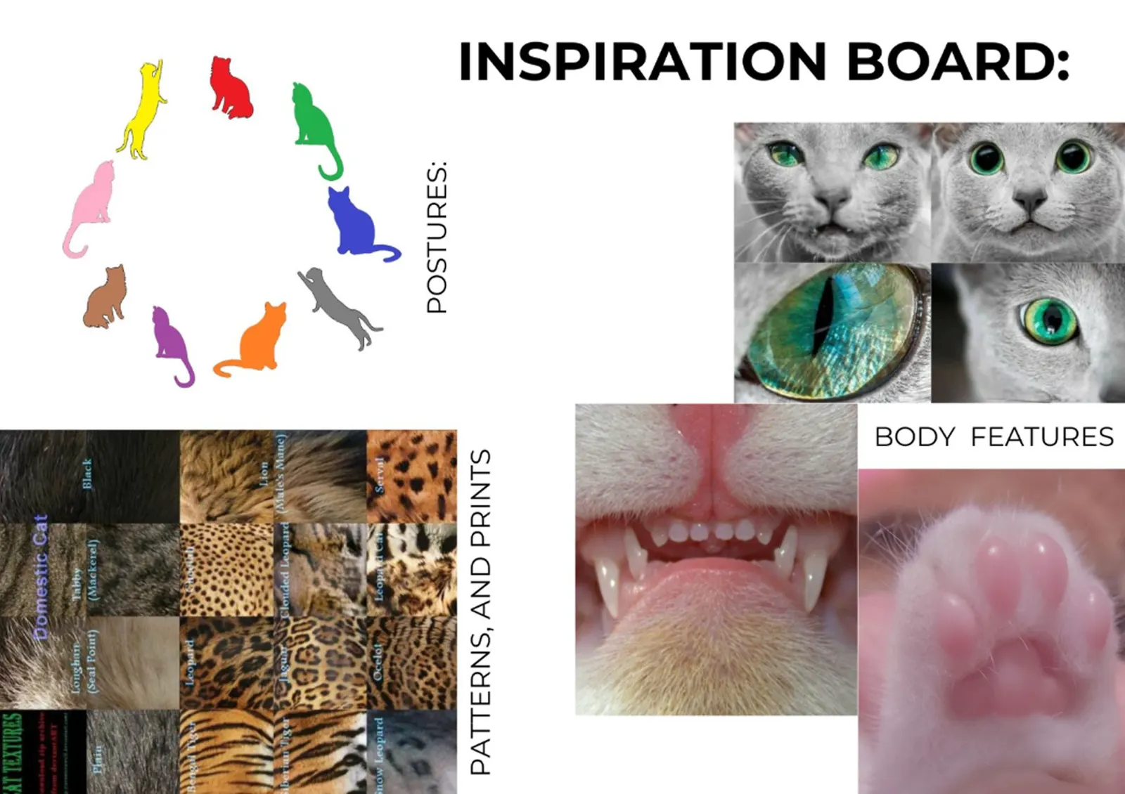 Game design, board 3 of 13