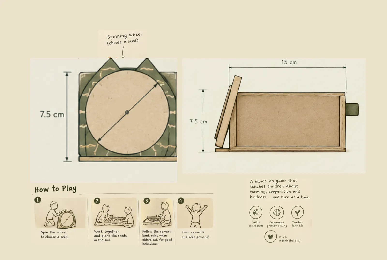 Game design, board 12 of 13