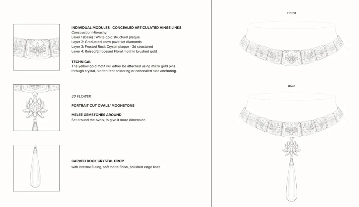High jewelry, board 10 of 22